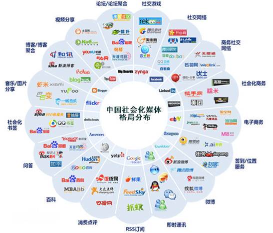 云开体育（中国）股份有限公司官网--线上媒体资源